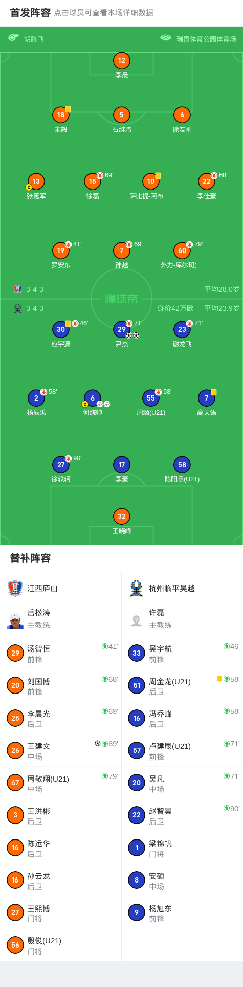 英超2019赛季各球队最终成绩排行 .